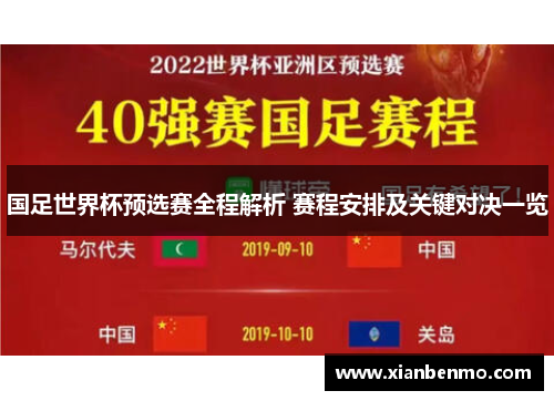 国足世界杯预选赛全程解析 赛程安排及关键对决一览