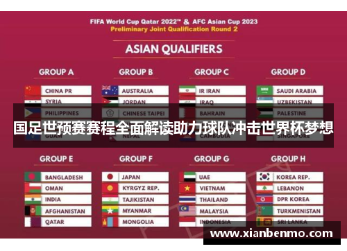 国足世预赛赛程全面解读助力球队冲击世界杯梦想