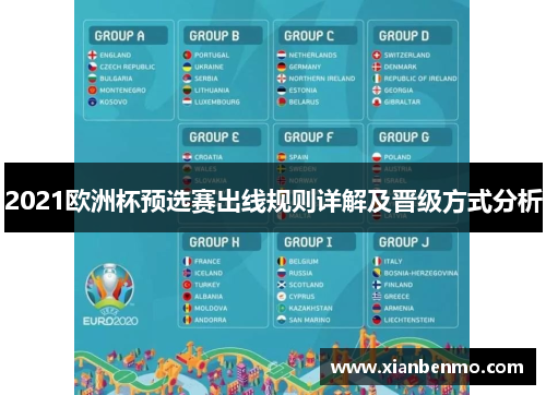 2021欧洲杯预选赛出线规则详解及晋级方式分析