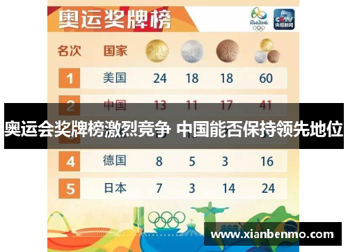 奥运会奖牌榜激烈竞争 中国能否保持领先地位